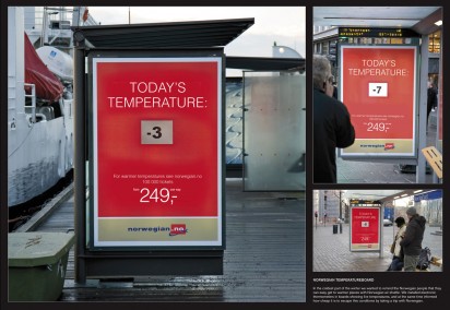 Norwegian_temperature